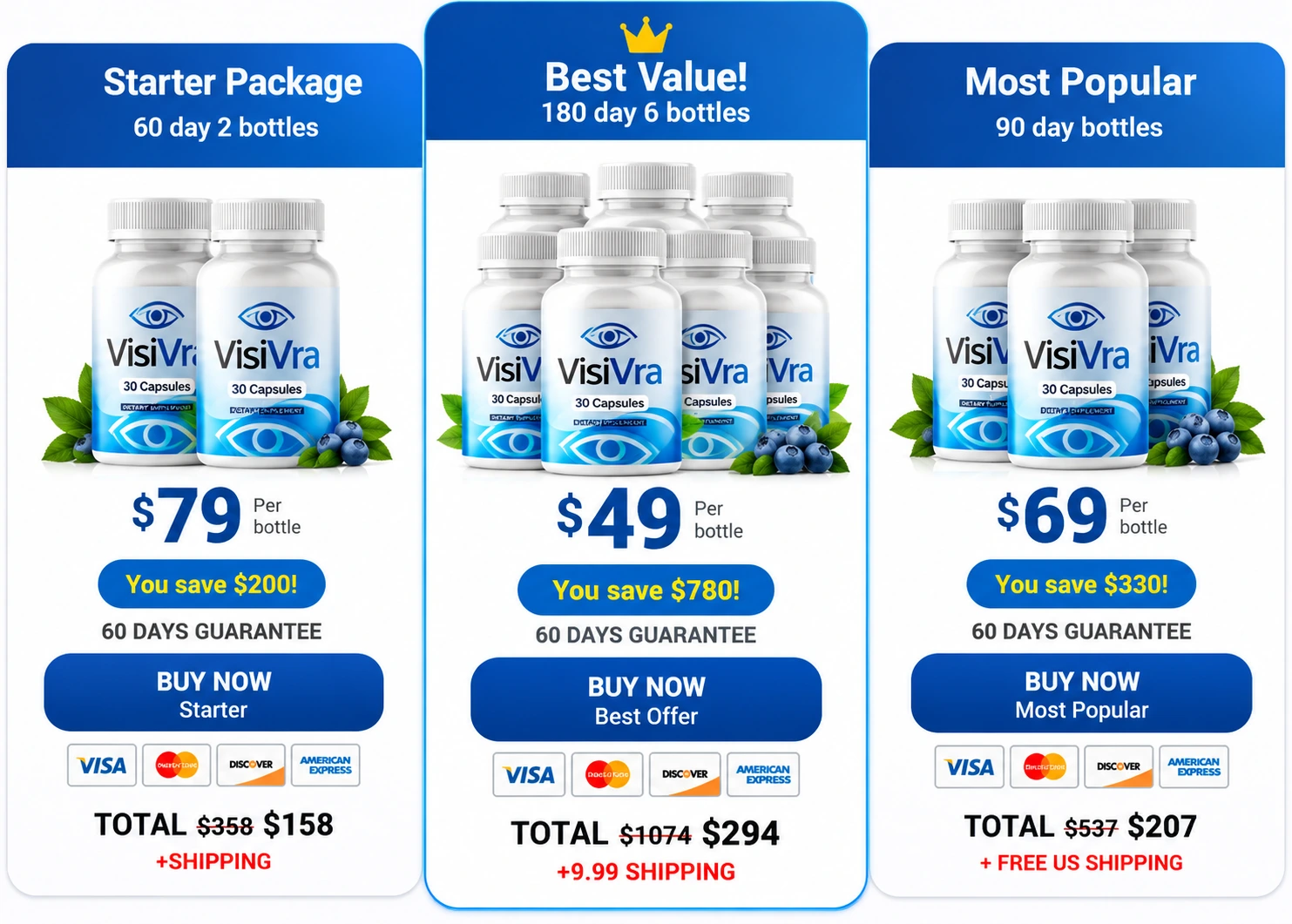 Visivra Special Discounted Pricing